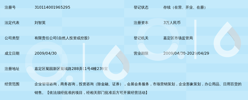 商业策划选购指南：如何为您的企业注入活力？